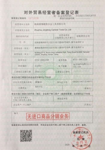 CERTIFICATES