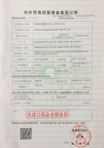 CERTIFICATES